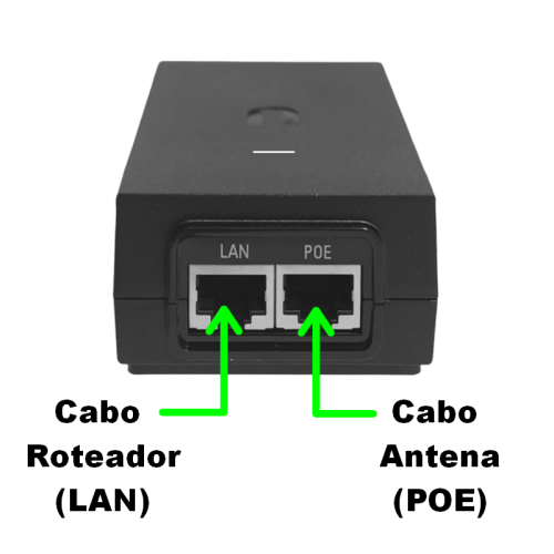 Forma correta de ligar os cabos POE e LAN na fonte Forma correta de ligar os cabos POE e LAN na fonte