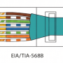 padrao_t568b.png