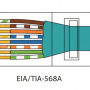 padrao_t568a.png